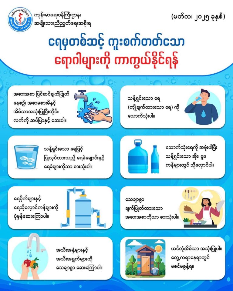 ငလျင်လှုပ်ခတ်ပြီးနောက်ပိုင်း ဖြစ်ပွားတတ်သည့် ရေမှတစ်ဆင့် ကူးစက်တတ်သောရောဂါများကို ကာကွယ်နိုင်ရန် အောက်ပါအချက်များကို လိုက်နာဆောင်ရွက်ပါ။